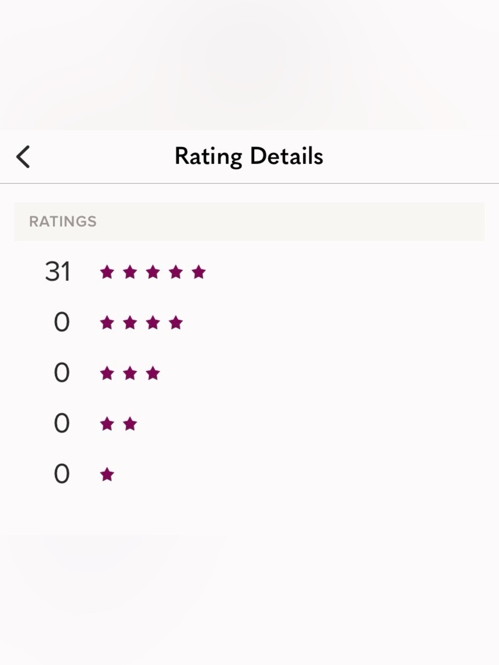 🌟🌟🌟🌟🌟